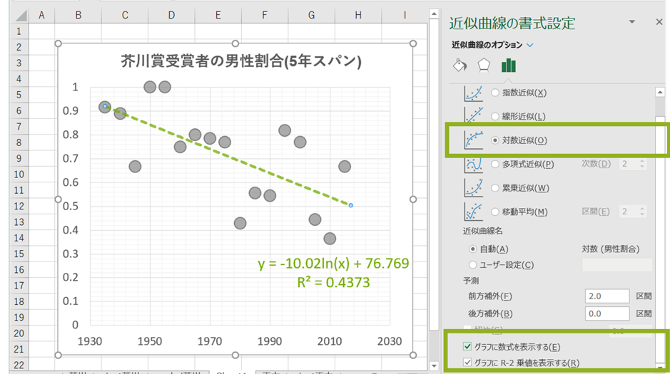 タブレット